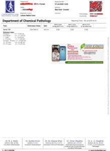 Goitre or goiter, swelling of the thyroid gland and Thyroidism – Top Homeopathic Medicines and Treatment – Hussain Kaisrani